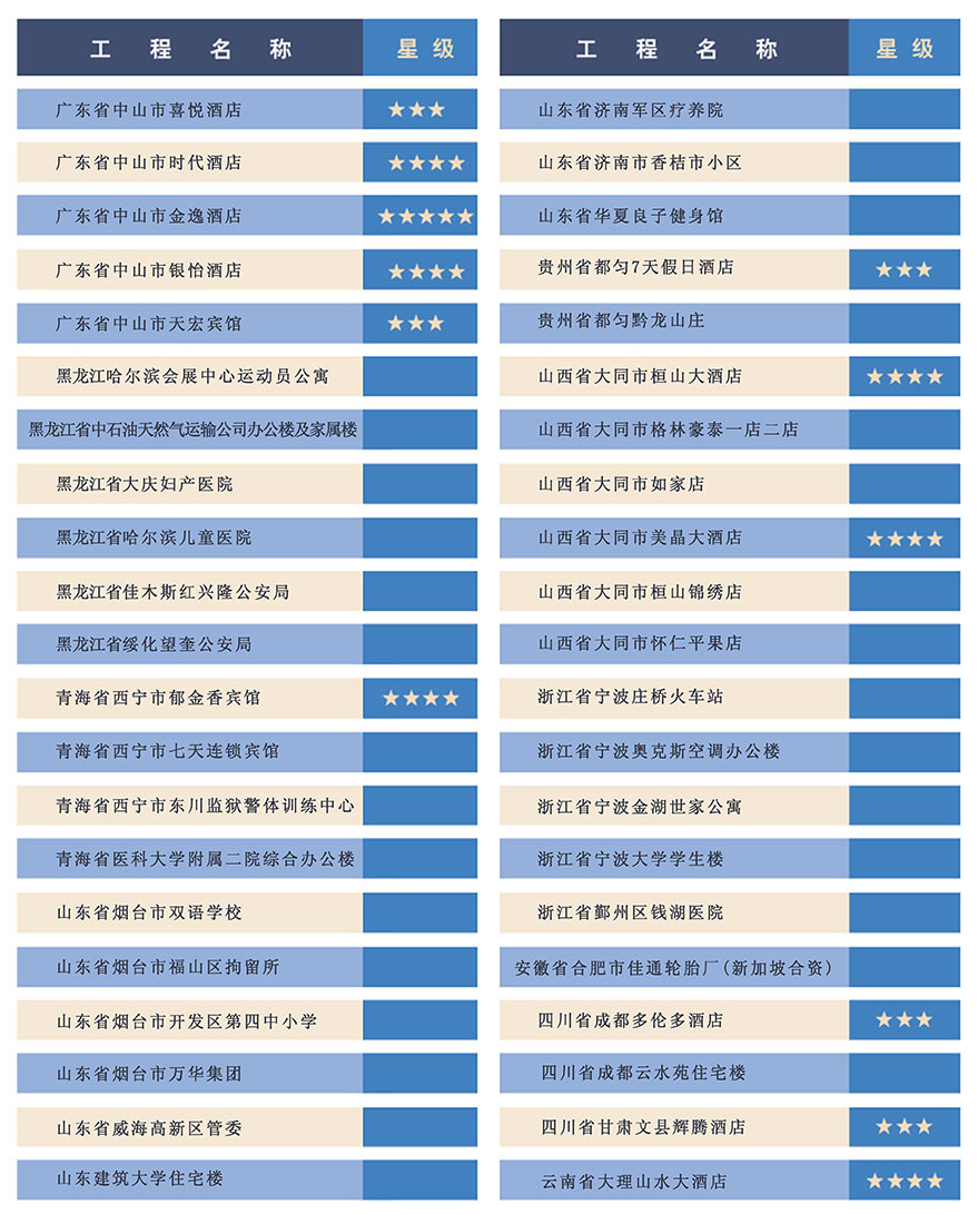 bat365正版唯一官网
