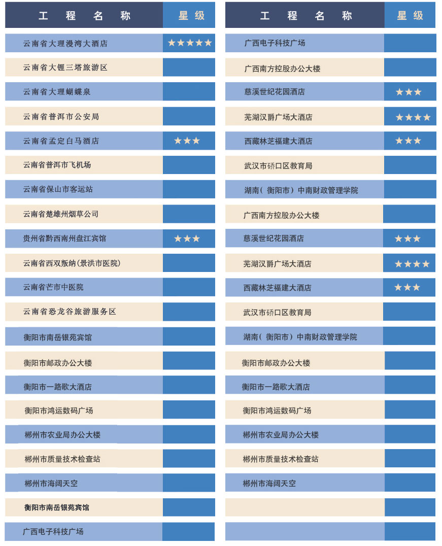 bat365正版唯一官网
