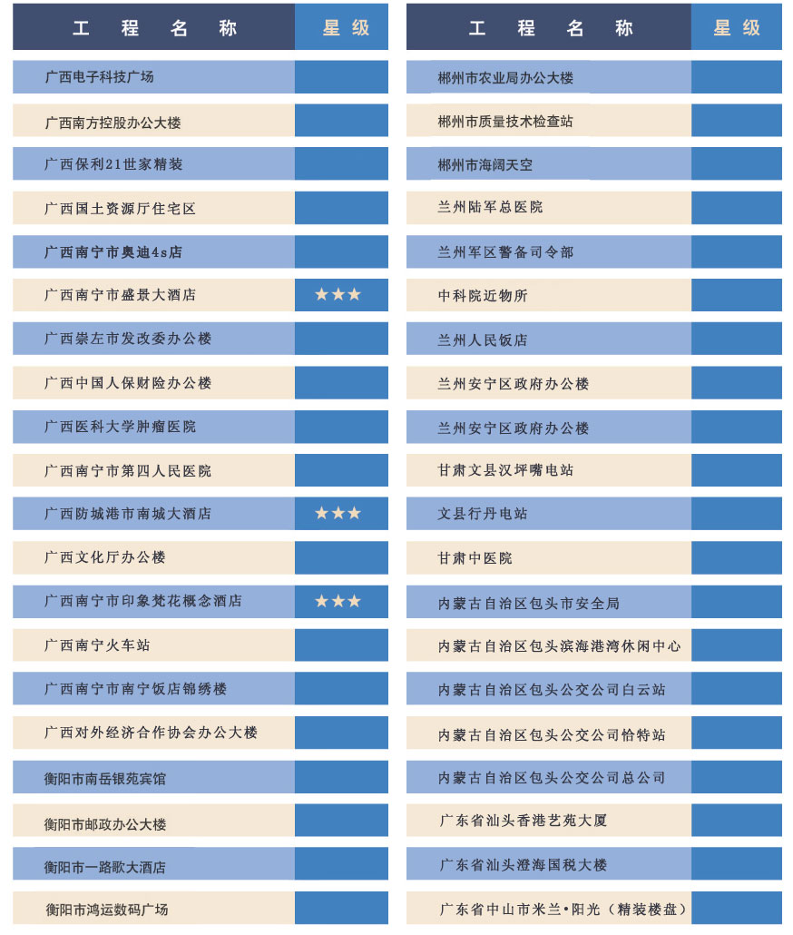 bat365正版唯一官网